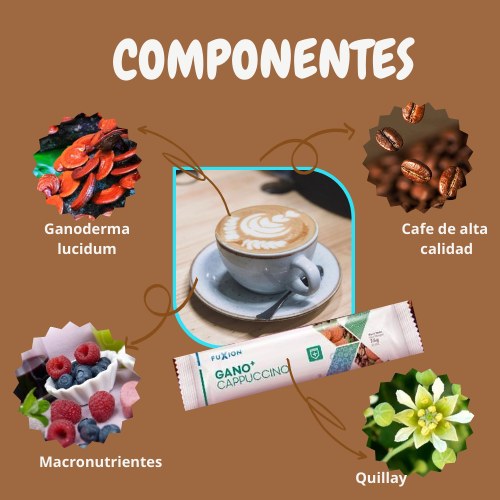 GANO+CAPPUCCINO DE FUXION