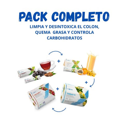 PACK COMPLETO CONTROL DE PESO FUXION