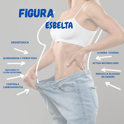 PACK COMPLETO CONTROL DE PESO FUXION