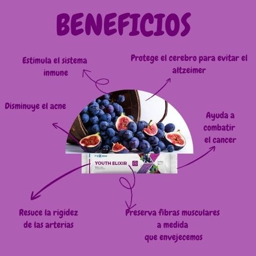 YOUTH ELIXIR DE FUXION
