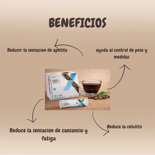 CAFE & CAFE FIT DE FUXION